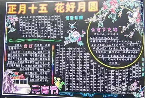 元宵节黑板报怎么画