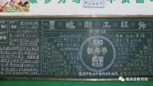 刘桥中心学校开展庆教师节黑板报评选活动