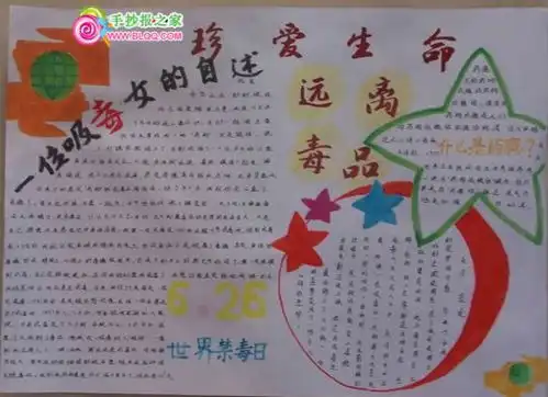 珍惜生命为题的手抄报