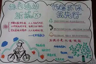 通州区第二届节能低碳主题手抄报投票开始啦请戳我为一年级组投票