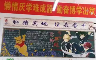 学雷锋精神做文明学生主题黑板报评比活动
