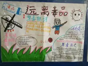 远离毒品珍爱生命我校高2021届开展毒品预防教育系列活动