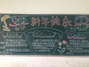 庆元旦,迎新年黑板报活动
