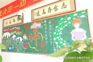 粉笔描绘心愿,黑板晕开浓情教师节板报评比落下帷幕