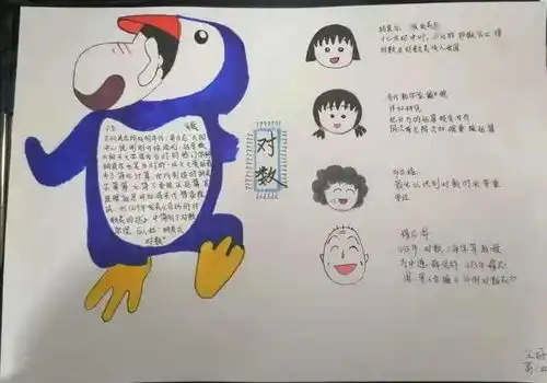 探索数之奥秘,打开学之大门青岛六中高一学生寒假数学主题式探究活动