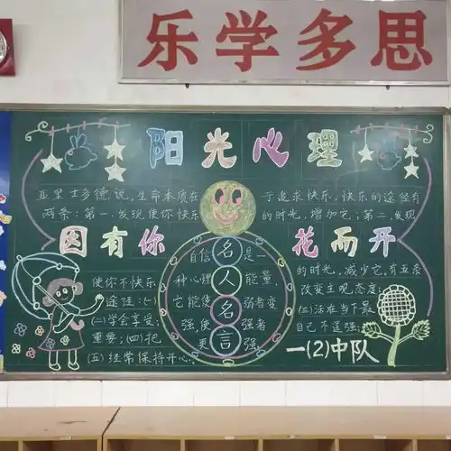 疫境前行,向阳而生桥头小学2020年春季心理健康活动月回顾