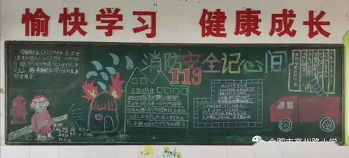 十一月份主题黑板报评比