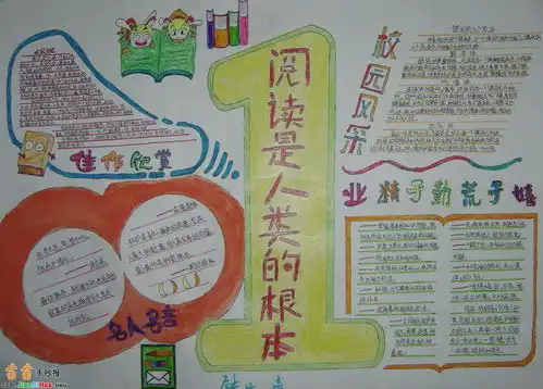 阅读手抄报版面设计图