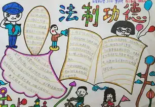 友谊里小学护航青春与法同行手抄报比赛获奖作品集锦