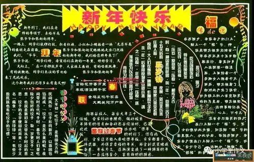 一波春节手抄报来袭