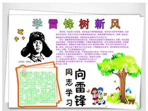 学雷锋树新风宣传手抄报cdr源文件模板图片素材psd下载1.88mb学雷锋手抄报大全纪念日手抄报