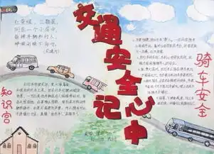 妈妈赶紧收藏这份最全手抄报作业模板,你一定用得上