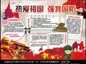 国防教育小报爱国军事法制手抄电子小报素材图片psd模板下载135.95mb校园安全手抄报大全安全手抄报