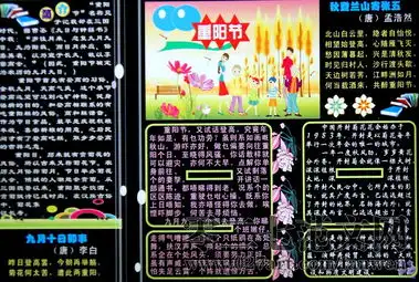 重阳节黑板报内容欣赏重阳节