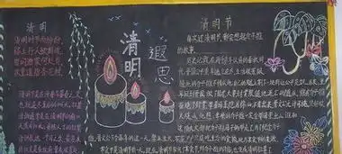 清明节黑板报素材