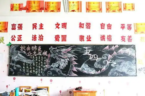 致敬抗疫英雄争做时代先锋黑板报评比新疆行知实验学校开展五四青年节系列活动
