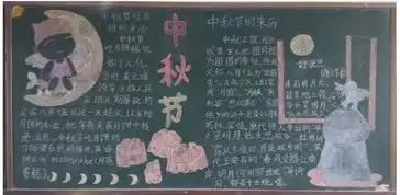 2018年六年级中秋节黑板报内容