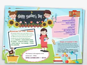 ps教师节英语小报910师恩难忘感恩老师手抄小报素材图片模板psd设计图下载教师节手抄报大全编号18536515