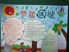通州区第三届节能低碳主题手抄报投票开始啦请戳我为四年级组投票