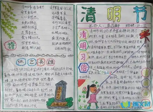 清明节手抄报设计模版