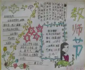 教师节手抄报图片老师,您辛苦了
