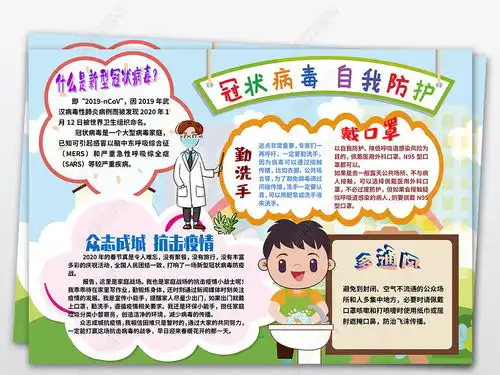word预防新型冠状病毒肺炎小报手抄报图片模板下载