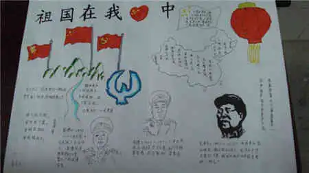 祖国在我心中手抄报滚滚的黄河