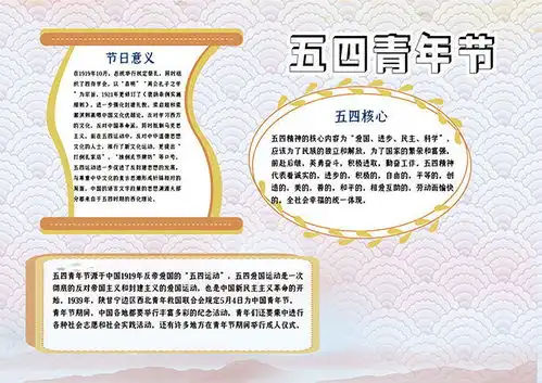 五四青年节手抄报模板
