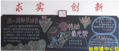 五一劳动节黑板报图