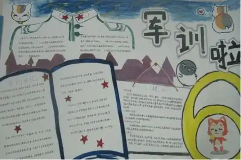 军训啦20字