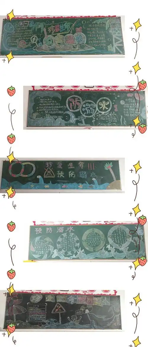 潢川县行知中学附属小学开展防溺水黑板报评比活动