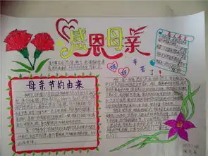 母亲节的手抄报设计图
