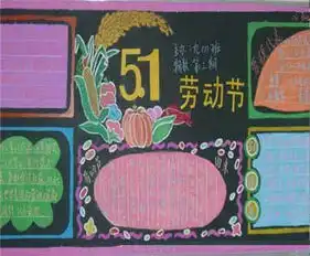 五一劳动节黑板报五一游相山