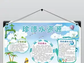 节约用水保护水资源珍惜地球小报图片设计素材高清psd模板下载43.23mb节约用水手抄报大全