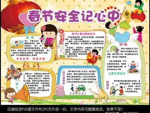 春节安全小报交通校园假期安全手抄电子小报图片模板下载