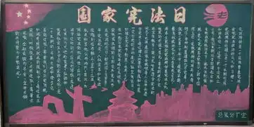 江淮重工成功开展弘扬宪法精神主题黑板报评选活动