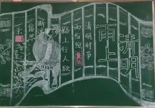 清明节黑板报清明节踏青