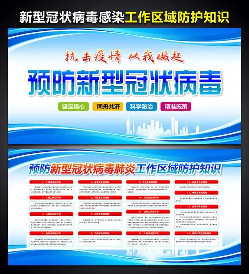 返岗复工防疫知识展板下载