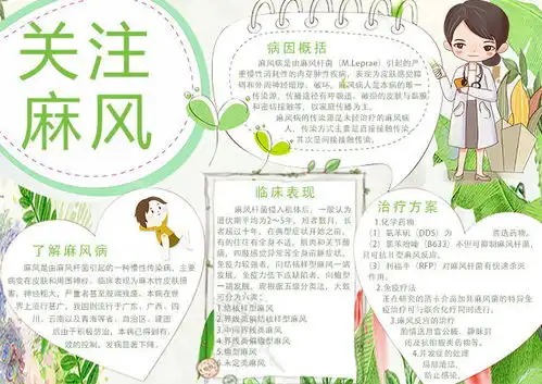 关注麻风健康知识手抄报图片