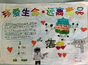 做手抄报,学禁毒知识南头这所学校的同学们行动了起来
