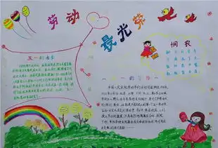 劳动节的手抄报黑板报