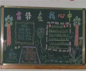 学雷锋黑板报传承雷锋精神