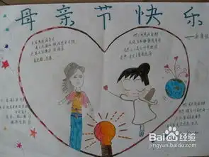 母亲节手抄报内容