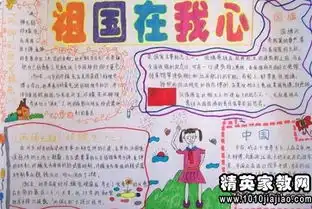 祖国在我心中演讲稿从创新开始爱国