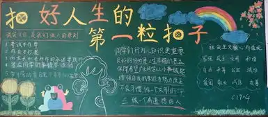 长沙市第六中学开展扣好人生第一粒扣子主题班会和黑板报评比活动