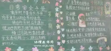交通安全黑板报二