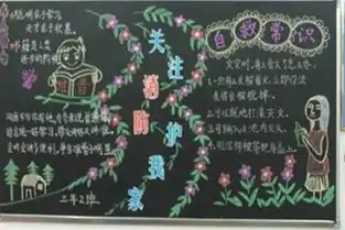消防安全黑板报新版消防安全标志今起实施