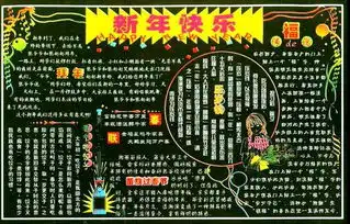 2016元旦黑板报设计图内容和资料欣赏