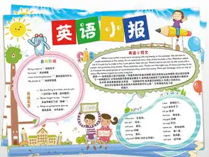 快乐英语小报读书学习手抄报英文电子手抄报图片模板下载