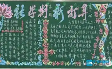 计算机专业黑板报迎新,迎新学期黑板报